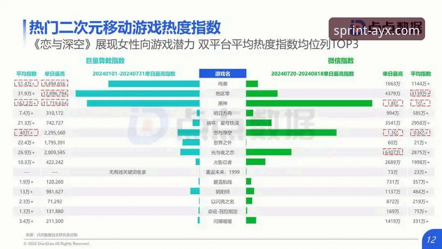资深玩家分享：爱游戏资源丰富吗？我的真实使用心得与行业趋势分析