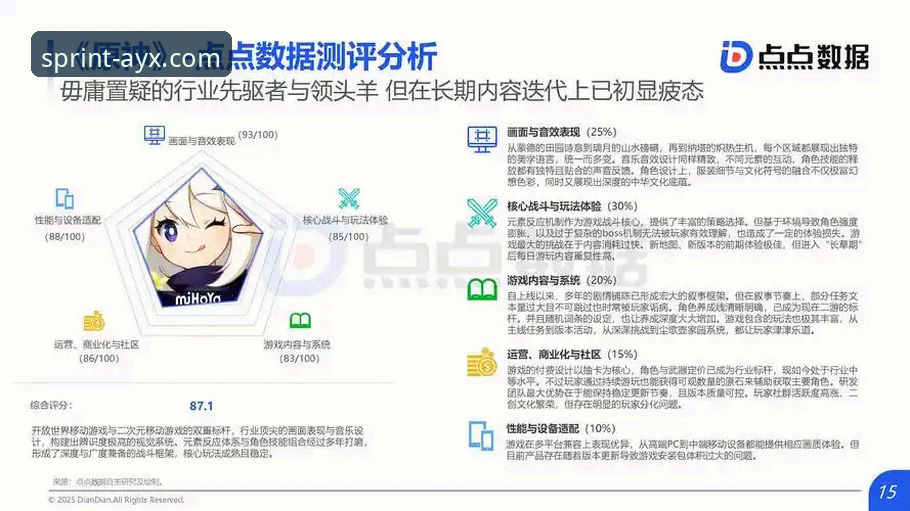爱游戏平台深度评测：官方正版下载体验与市场趋势分析